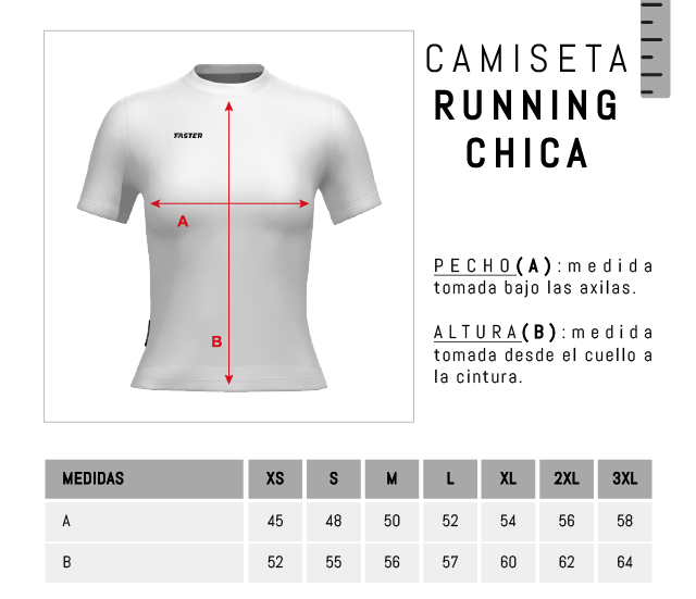 tabla_cm_running_chica