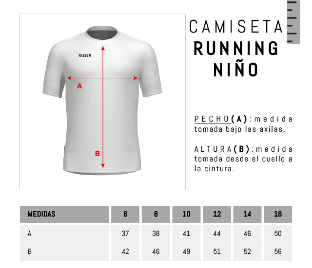 tabla_cm_running_nino