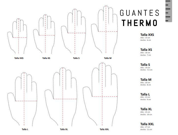 tabla_guantes