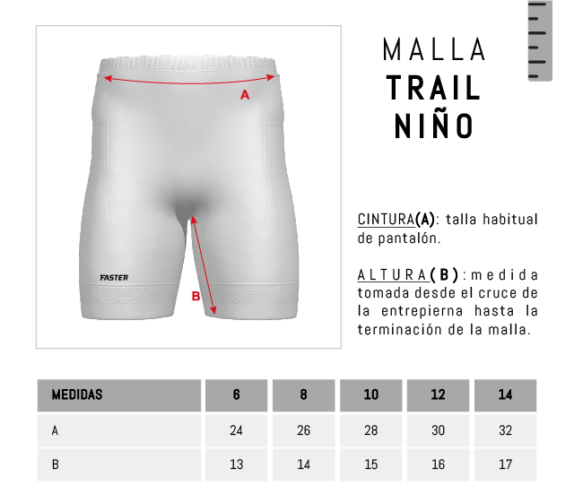 tabla_malla_trail_nino