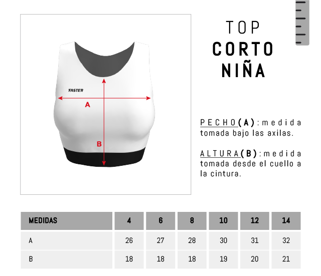 tabla_top_corto_nina
